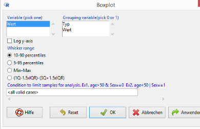 R Commander / Boxplot mit EZR